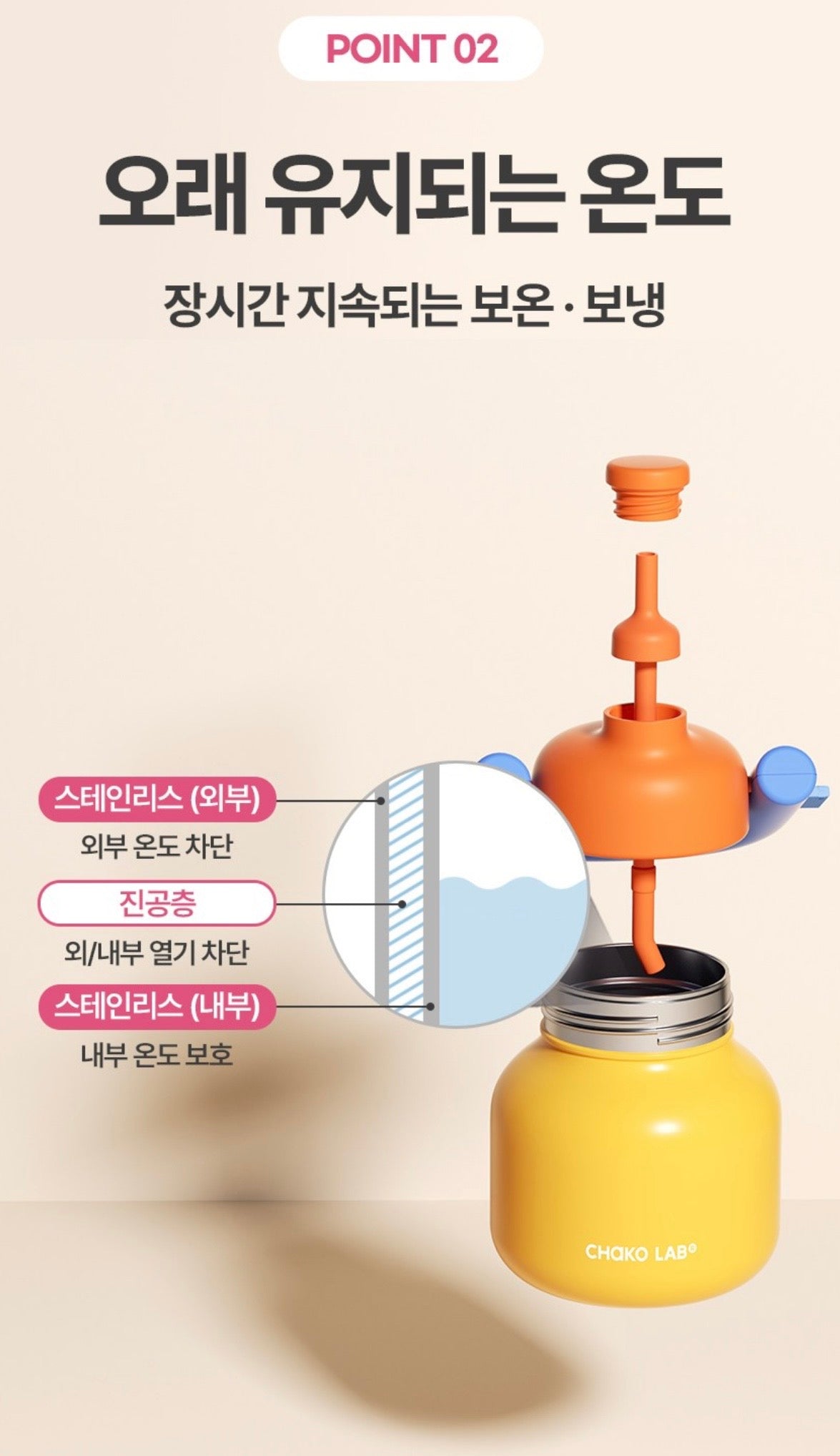 Chako Lab Kettlebell便攜保溫杯1000ml
