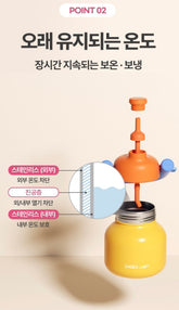 Chako Lab Kettlebell便攜保溫杯1000ml