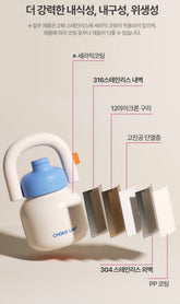 Chako Lab Kettlebell便攜保溫杯1000ml