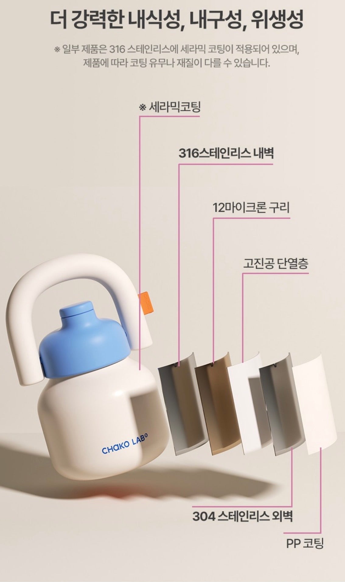 Chako Lab Kettlebell便攜保溫杯1000ml