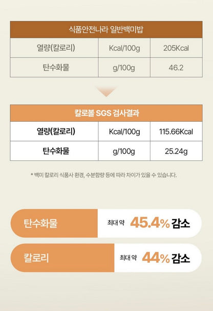 Calobowl 微波爐減醣煮飯盒