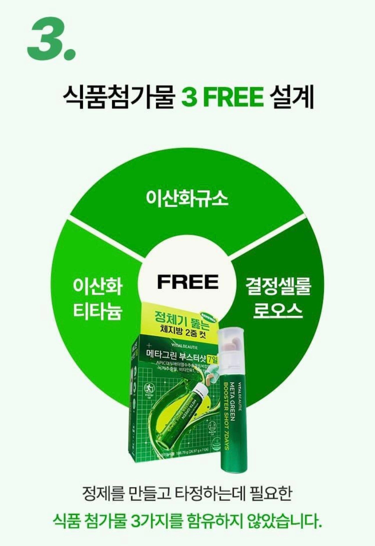 [阻油碳吸收]MetaGreen修身高濃度綠茶飲(7日極速裝