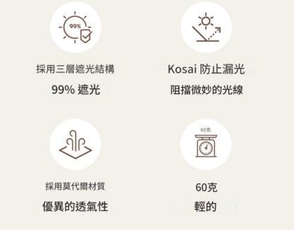 [優質睡眠]Compoluv強力遮光助眠眼罩