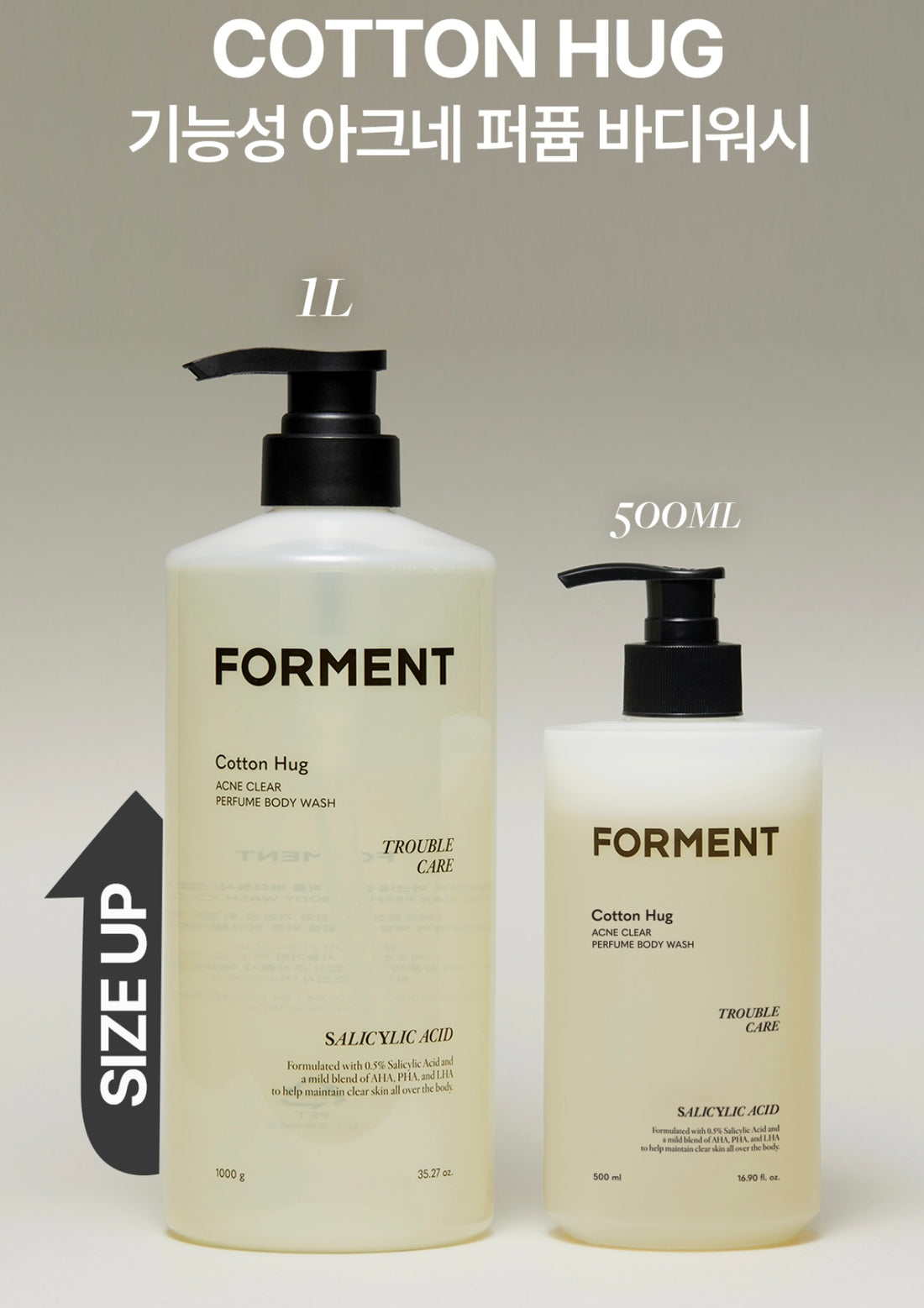 [田柾國同款]Forment香水沐浴露(1 支加大裝 1L)