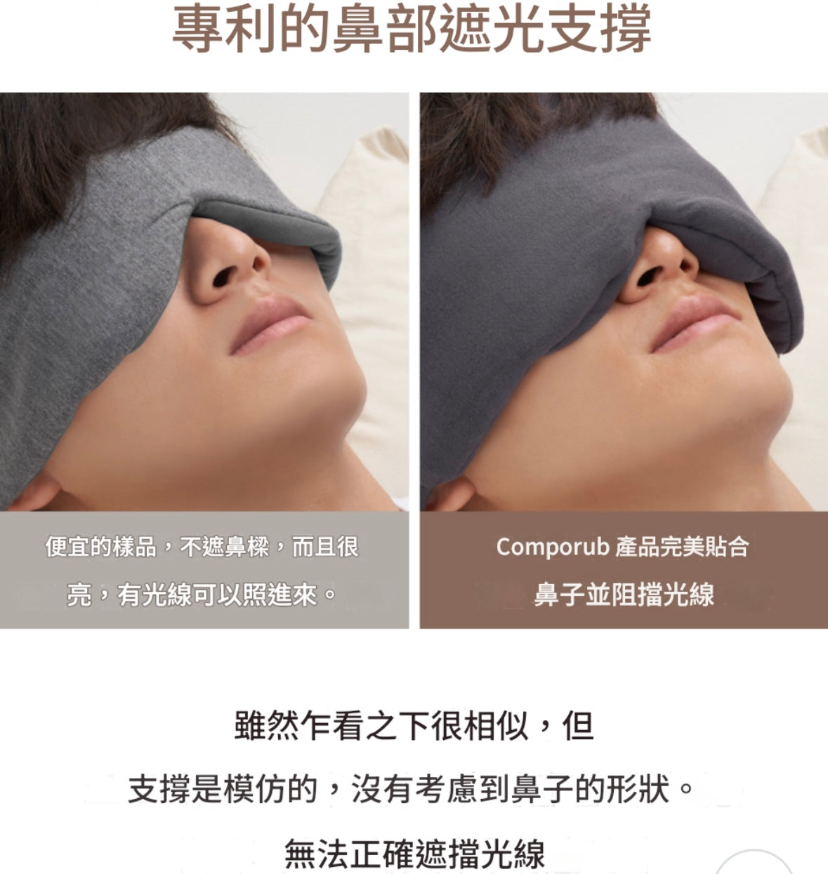 [優質睡眠]Compoluv強力遮光助眠眼罩