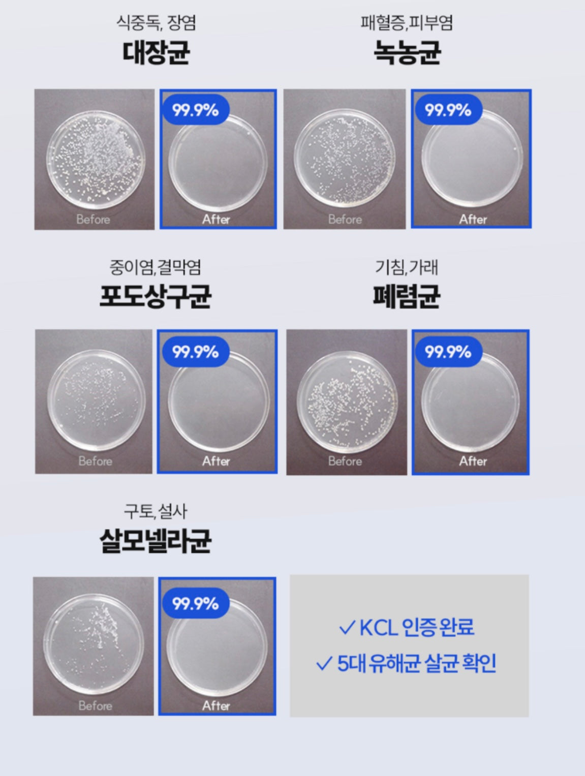 [牙刷殺菌]UV-CLED牙刷消毒殺菌器