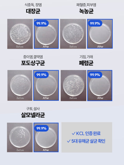 [牙刷殺菌]UV-CLED牙刷消毒殺菌器