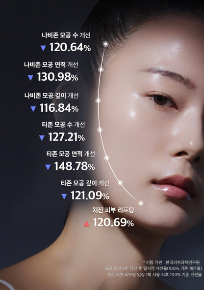 [日用輕鬆護膚]Mediheal強效棉片